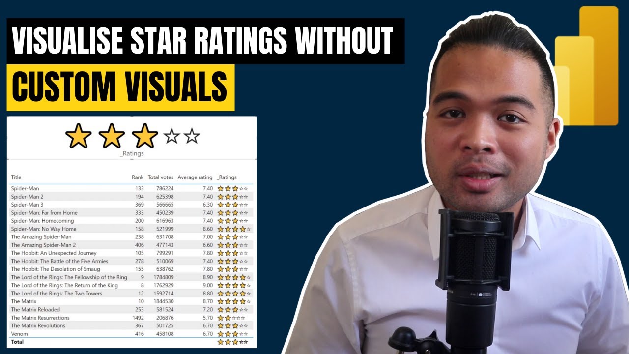 Visualise STAR RATINGS without CUSTOM VISUALS in Power BI // Beginners Guide to Power BI 2022