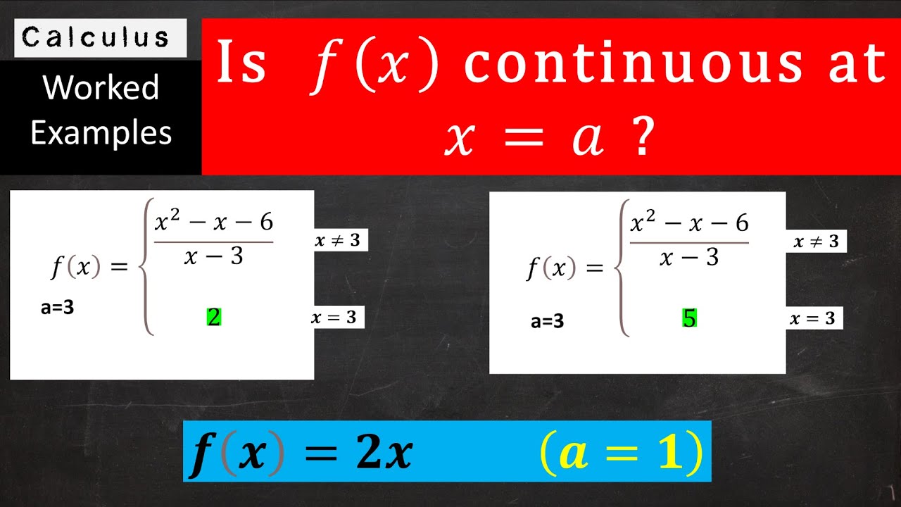 3-step test for continuity at a given point