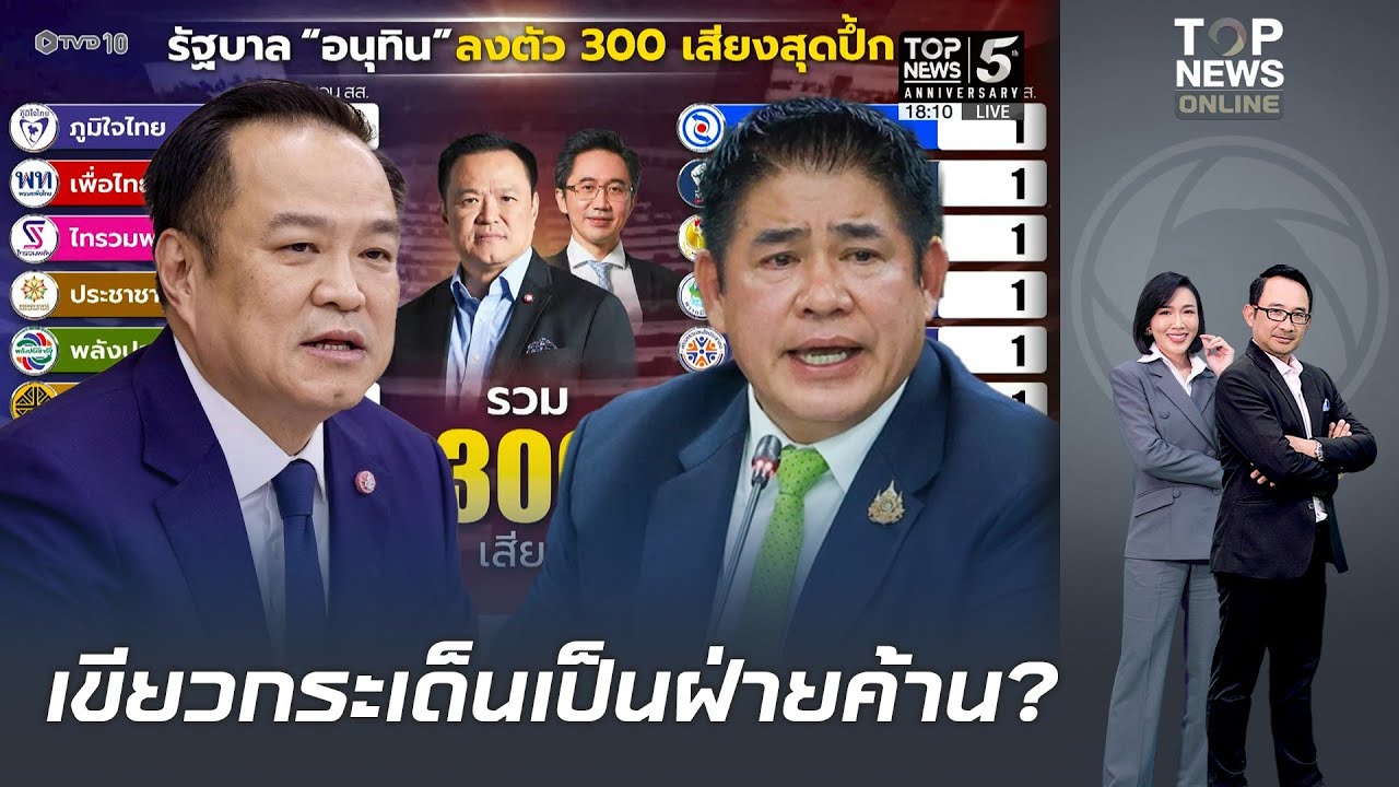 ถอดรหัสปัจจัย 