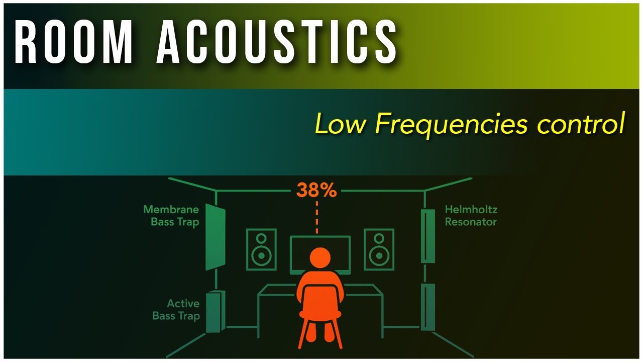 How to really control the LOW-END in your studio