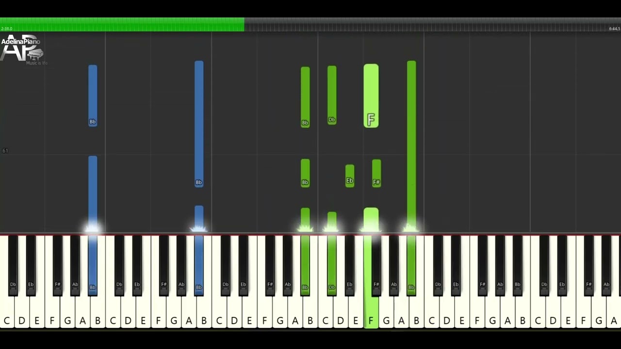 The Alan Parsons Project - Ammonia Avenue | Synthesia Tutorial