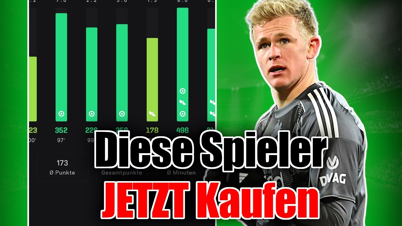 KICKBASE RECAP 23. Spieltag - Learnings & Kaufempfehlungen Bundesliga I Kickbaseking
