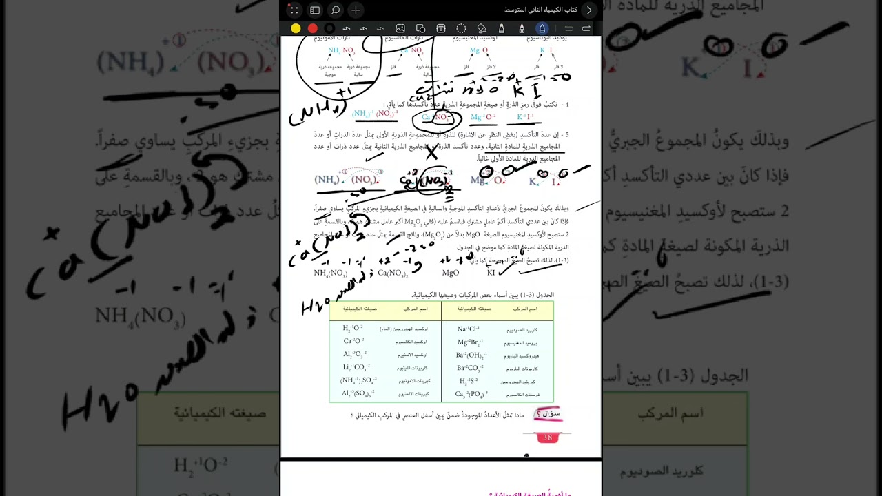 كيمياء الثاني متوسط-الصيغة الكيميائية(الجزء الاول)