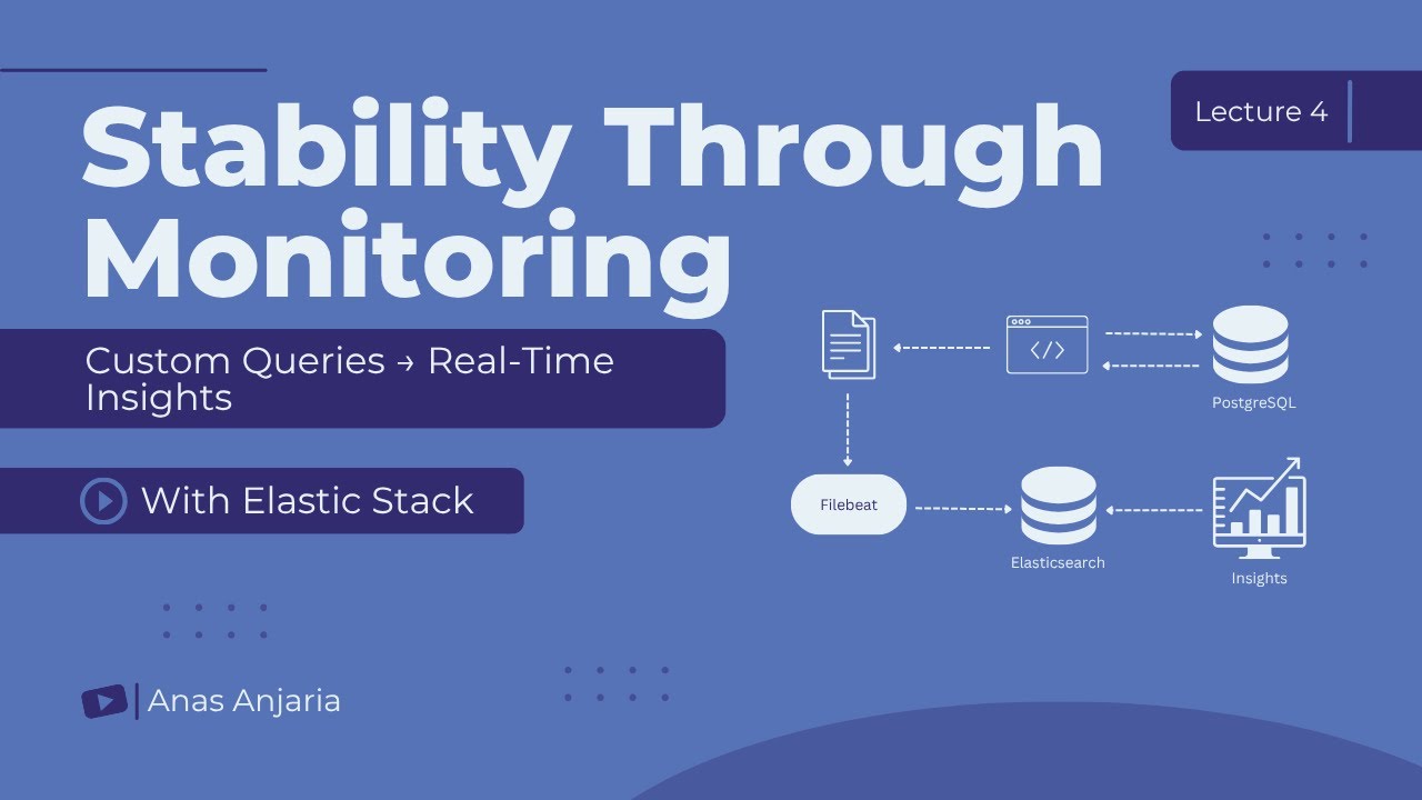 PostgreSQL Monitoring Made Easy | Custom Queries + Filebeat + Elasticsearch