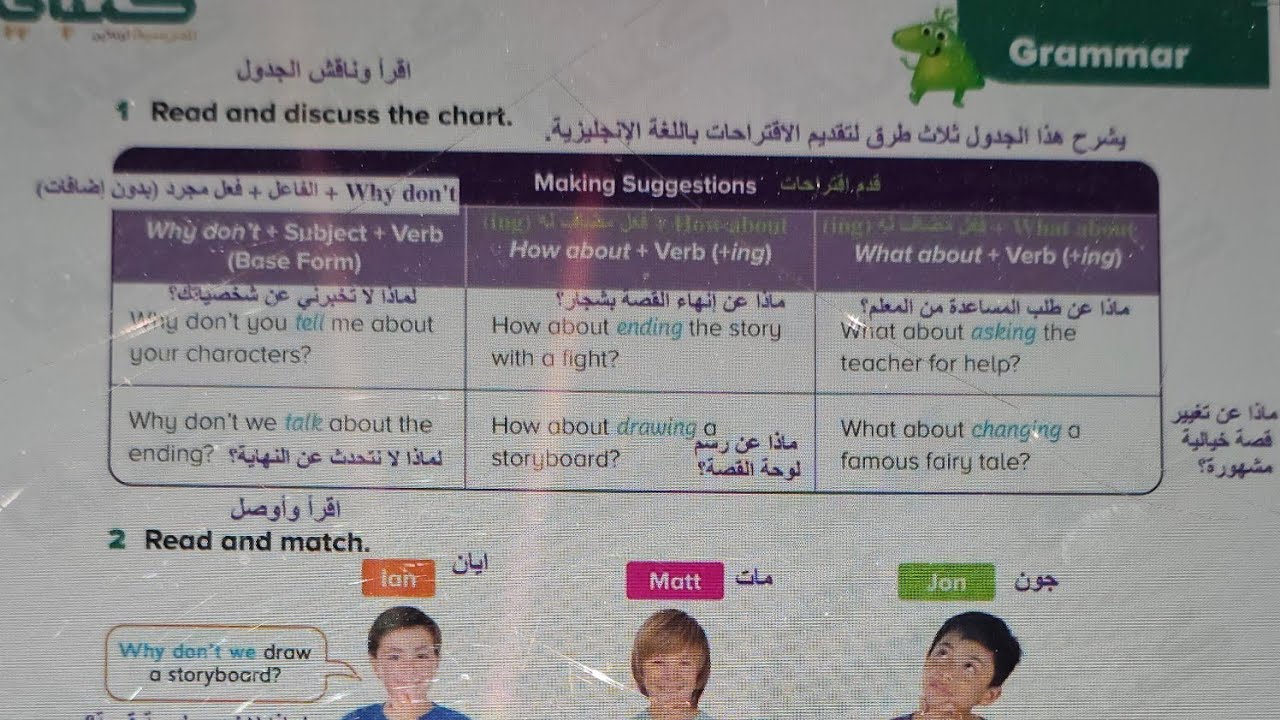 انجليزي Top goal 2 الوحده (5) صفحه ٦٥ 