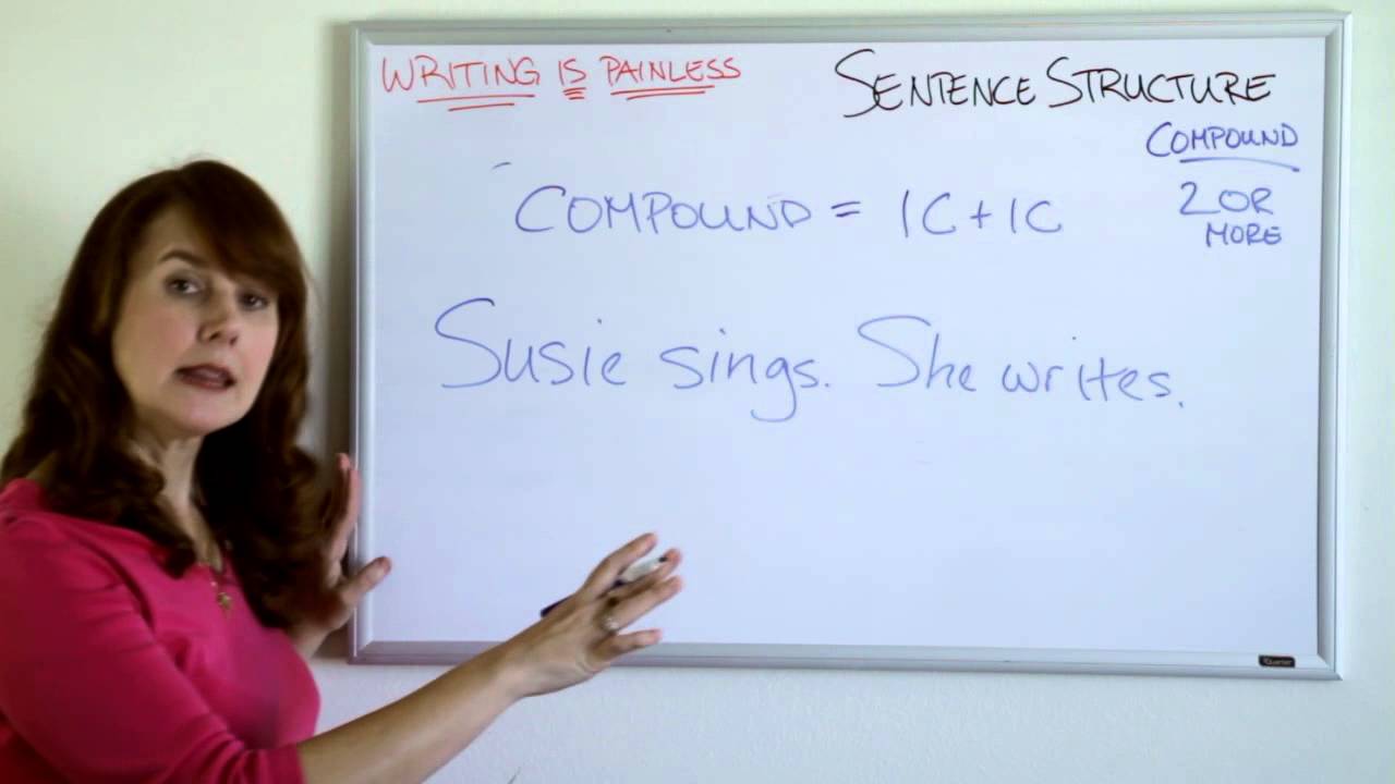 Writing is Painless 1: Sentence Structure