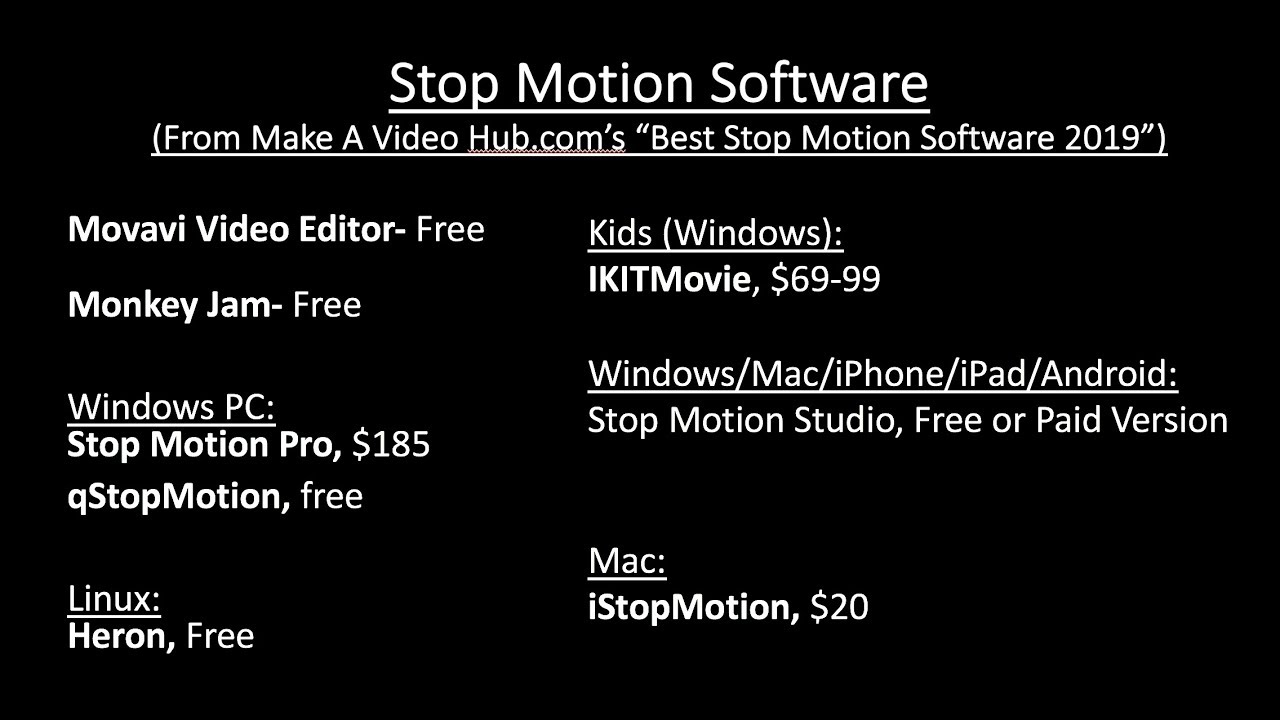 Stop Motion Software