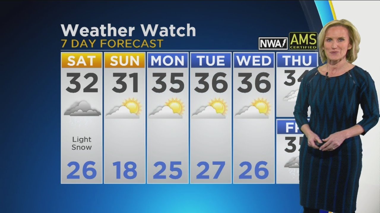 CBS 2 Weather Watch (5 PM, Jan. 11, 2019)
