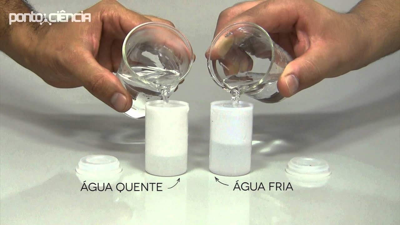 pontociência - Velocidade de reação com comprimidos efervescentes