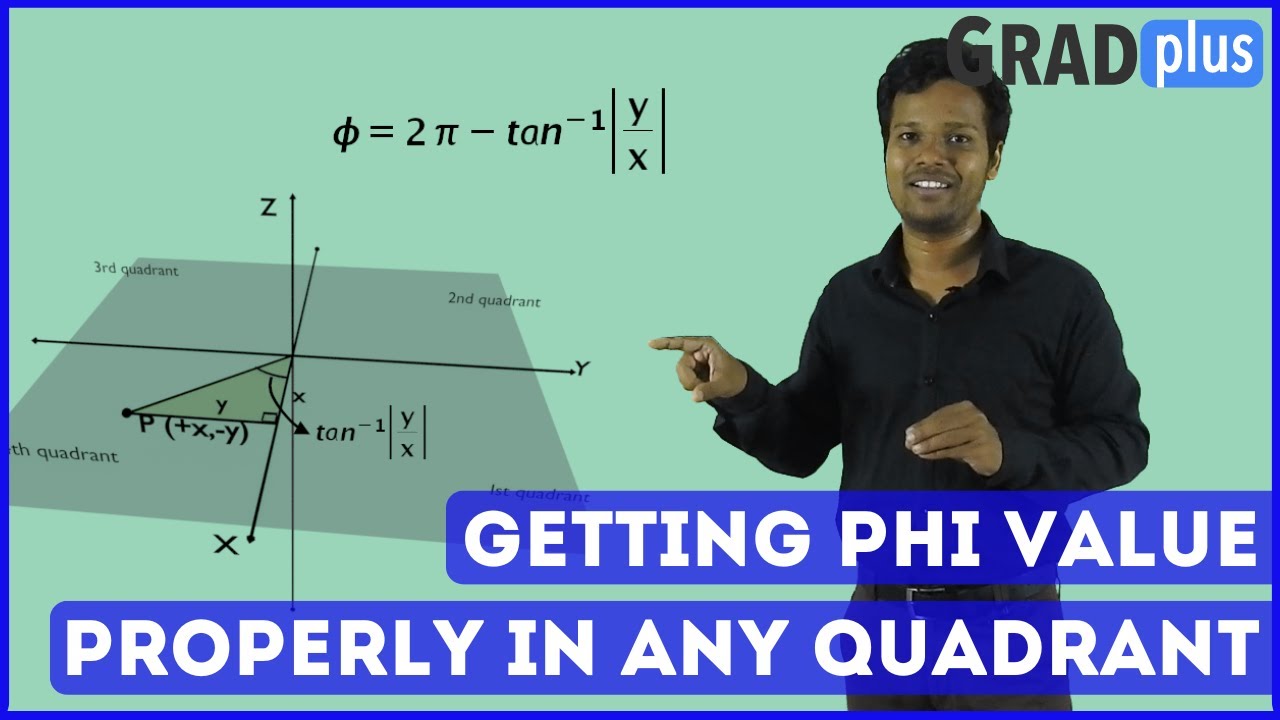 The #1 mistake students do while obtaining PHI from cartesian coordinates.