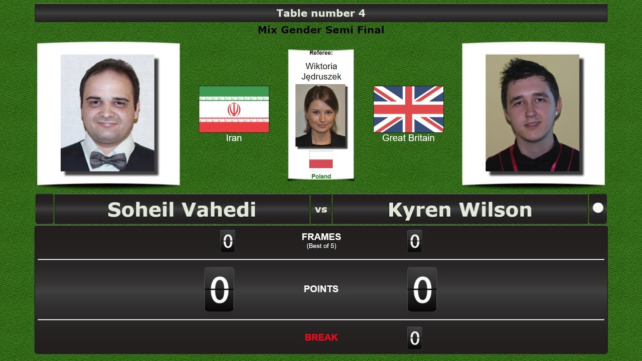 Snooker Mix Gender 1/2 Final : Soheil Vahedi vs Kyren Wilson