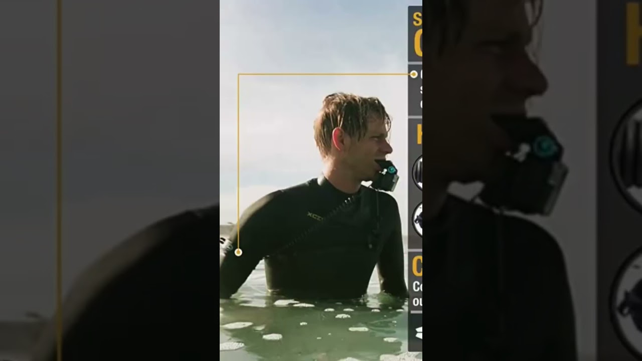 @HoStevie Arm Leash for GoPro Mouth Mount