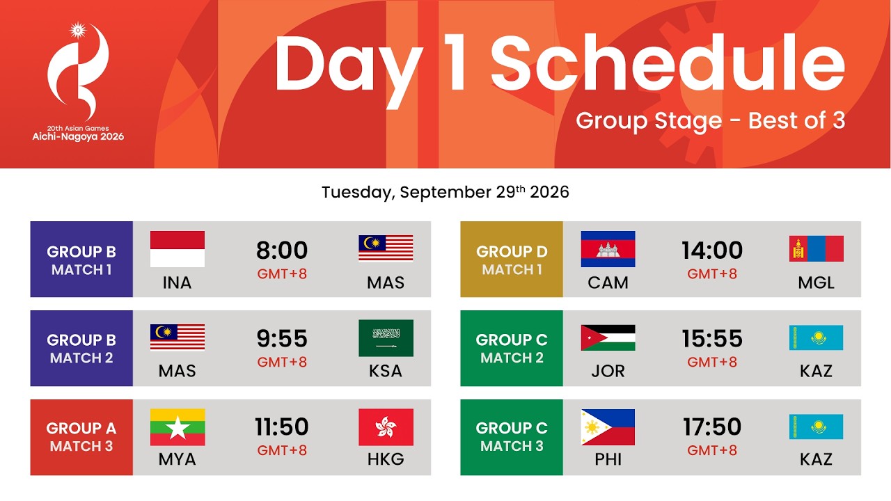 🔴 LIVE | Day 1 | MLBB MAP CHECK | EN Watch Party