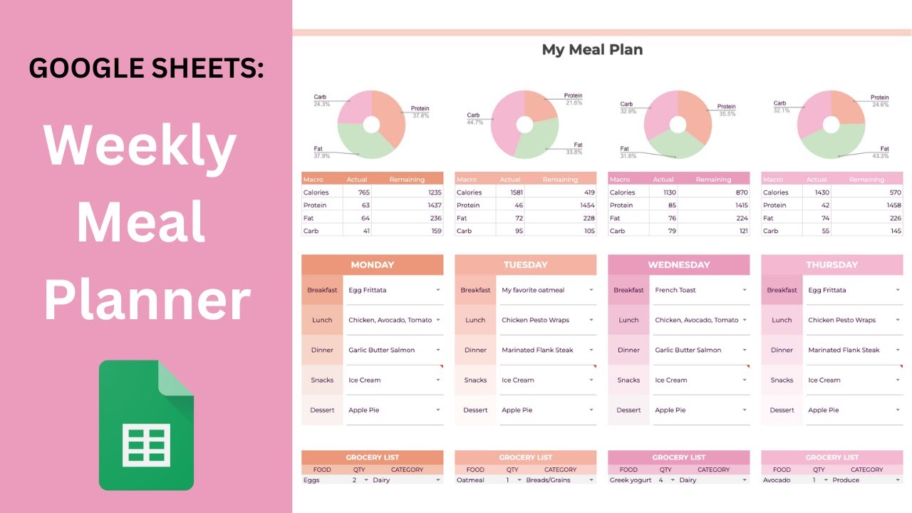 Google Sheets: Meal Planner with Macros and Automated Grocery List