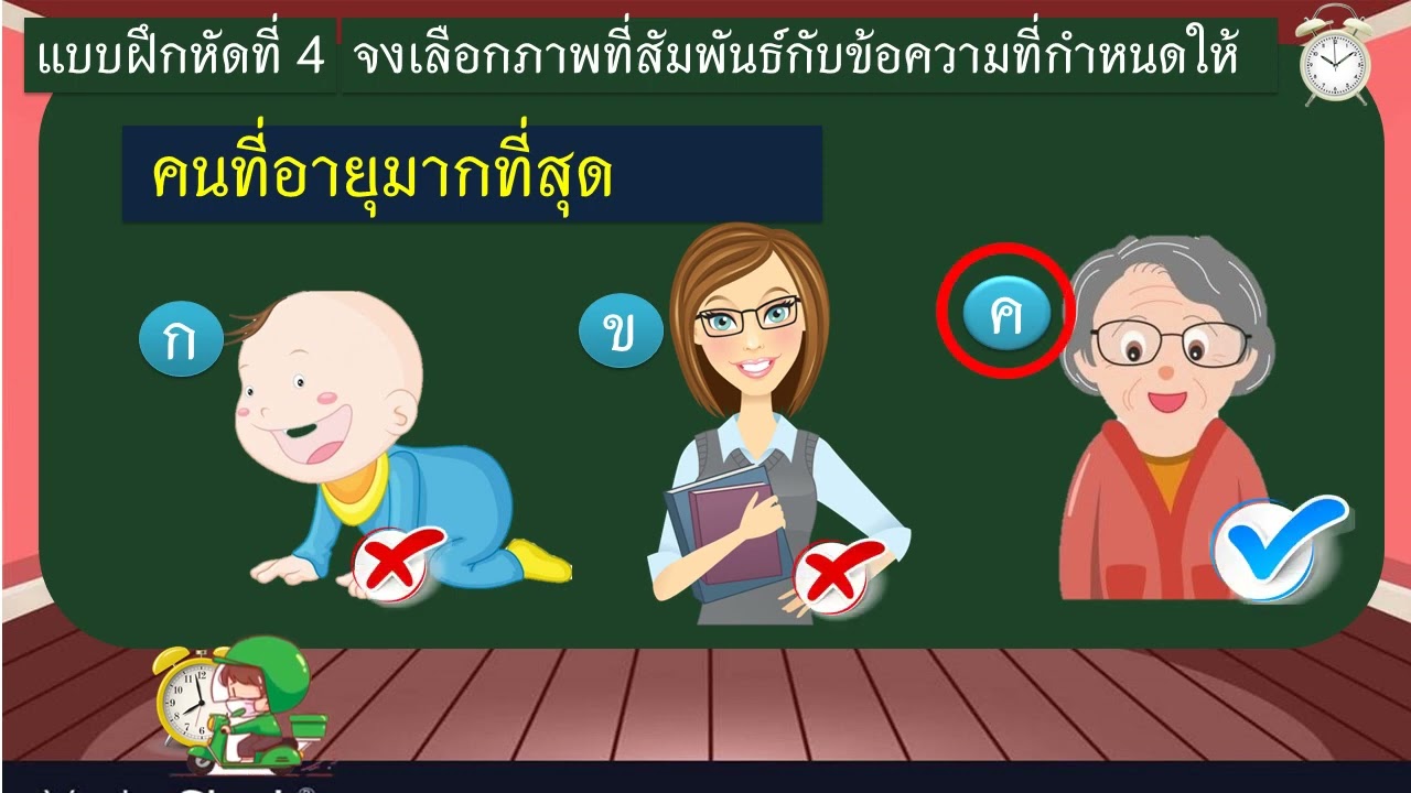 ภาษาไทย ความเข้าใจภาษา ชุดที่ 3 #ข้อสอบ #คณิตคิดเร็ว #ประถมศึกษา #ภาษาไทย #อ่านออกเขียนได้