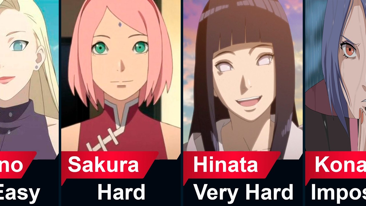 Impossible Love: Romance Difficulty of Naruto&rsquo;s Female Characters 🔥