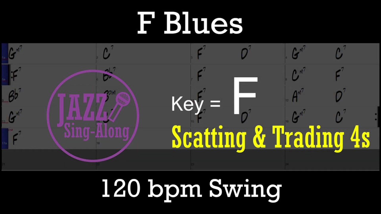 F Blues - (Practice Scatting and Trading Fours - Jazz Sing-Along)