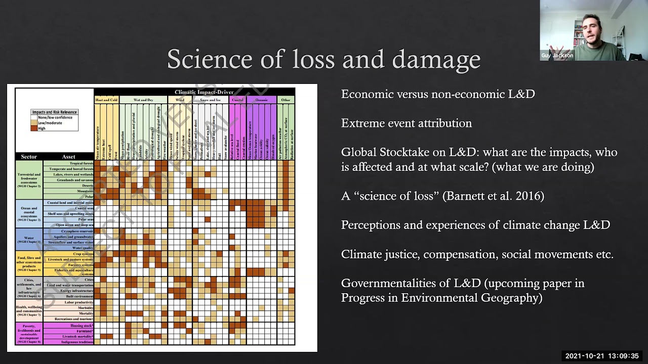 Perceptions and experiences of climate change loss and damage in Northern Australia. - Guy Jackson