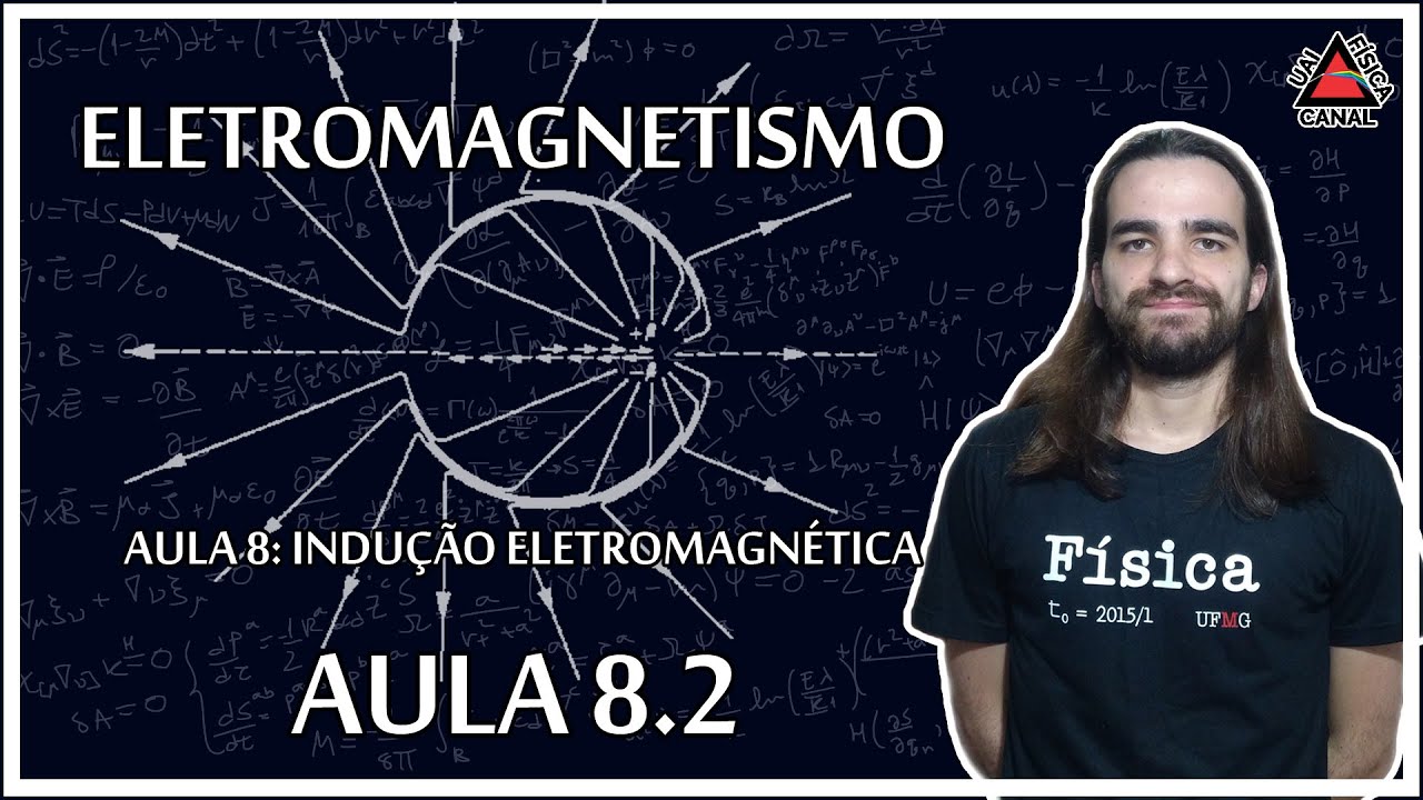 Eletromagnetismo - Lei de Faraday - Aula 8.2