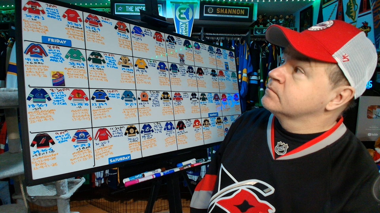 Preview of March 6th Through 8th NHL Games
