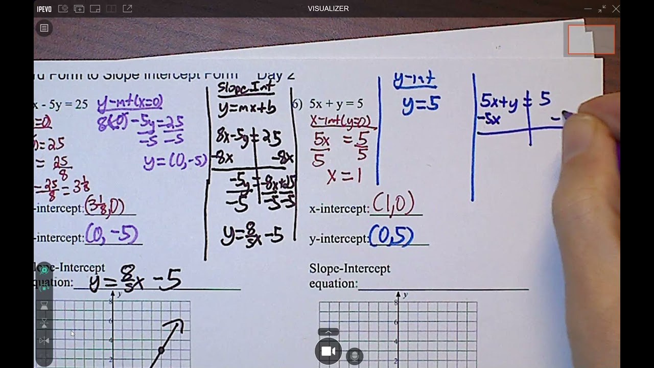 S2 PL 13 Standard to slope itnercept form day 2