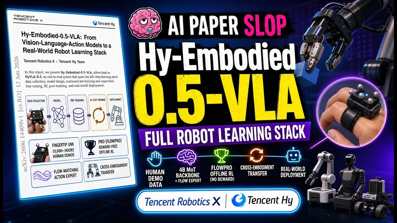 Hy-Embodied-0.5-VLA: From Vision-Language-Action Models to a Real-World Robot Learning Stack (Jun 20