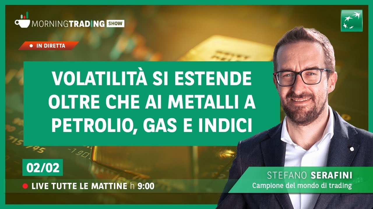 Volatilità si estende oltre che ai metalli a petrolio, gas e indici