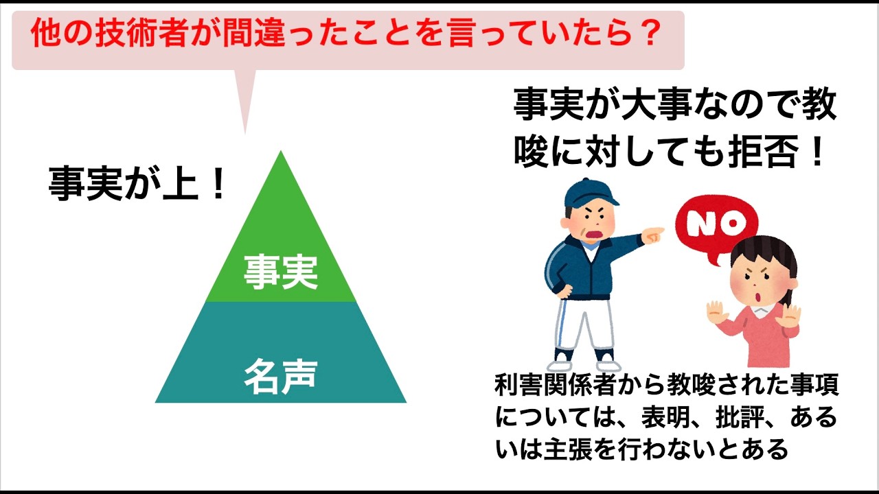 【行動規範】R1-2-20,H30-2-1,H30-2-20,H29-2-3,H29-2-20他　RCCM　 解説動画　建設コンサルタント 資格　#rccm #過去問解説 #過去問