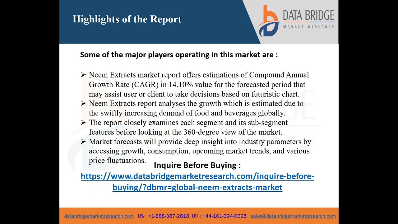 Global Neem Extracts Market