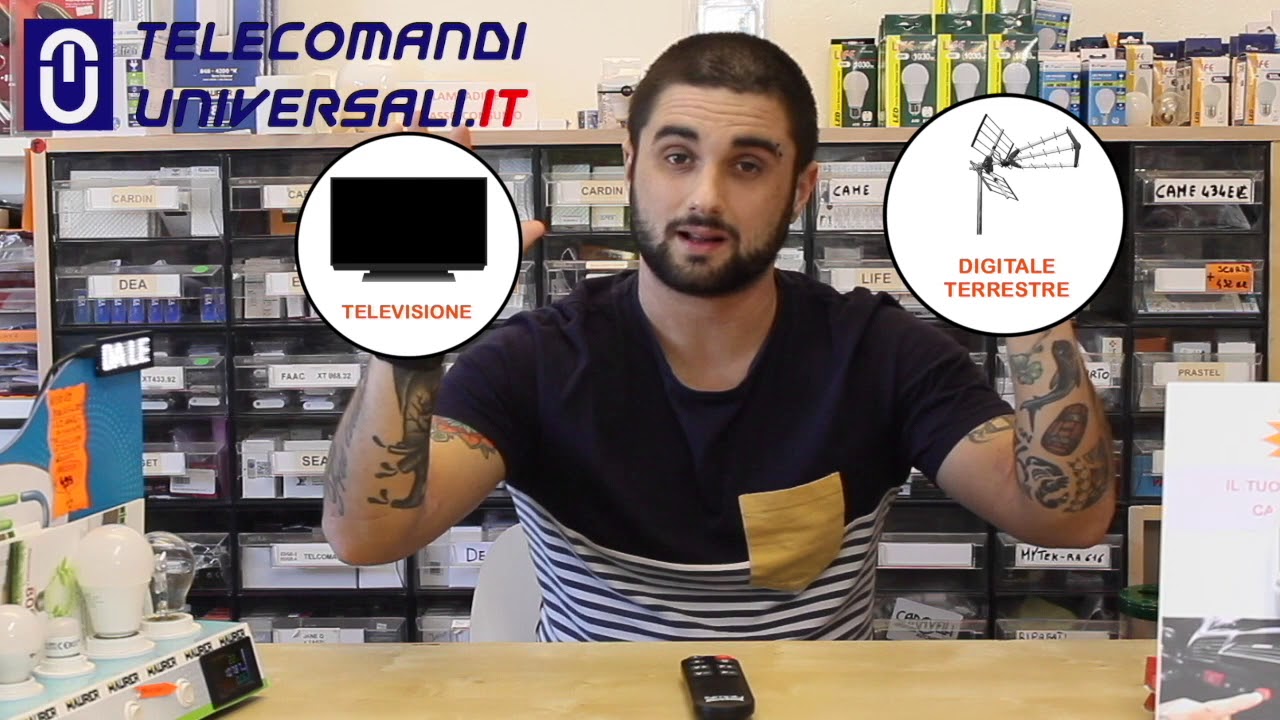 Programmare il Telecomando TV Universale per anziani e hotel -  Superior Simply