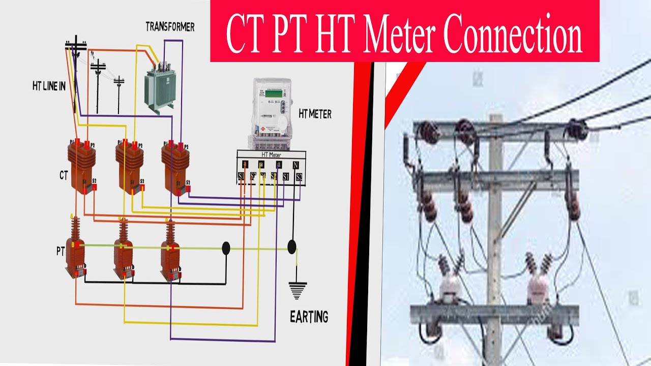 HT Line CT PT with HT meter Connection Diagram|| CT/PT to Transformer  Connection | RMT Electrical |