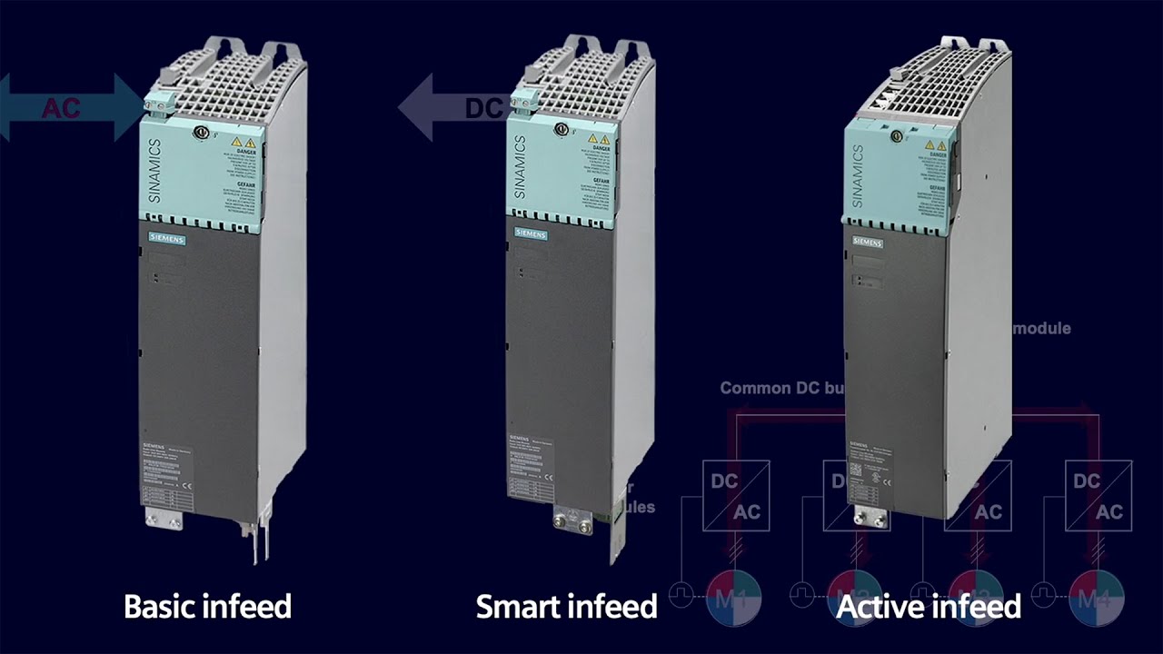 Siemens How-2-Drive: Line modules for SINAMICS S120 booksize high-performance / servo modular drives