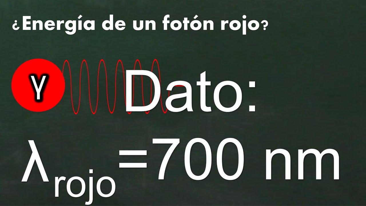 Cálculo de la energía de un fotón rojo