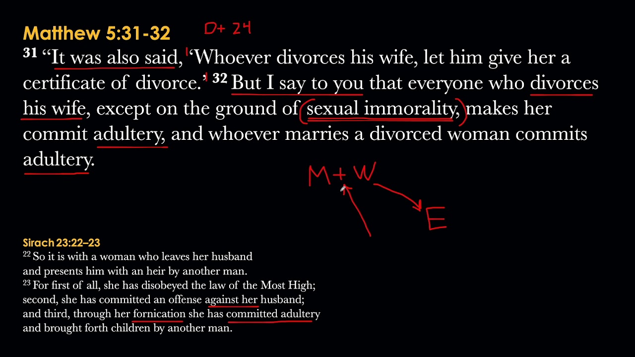 Matthew 5:31-32