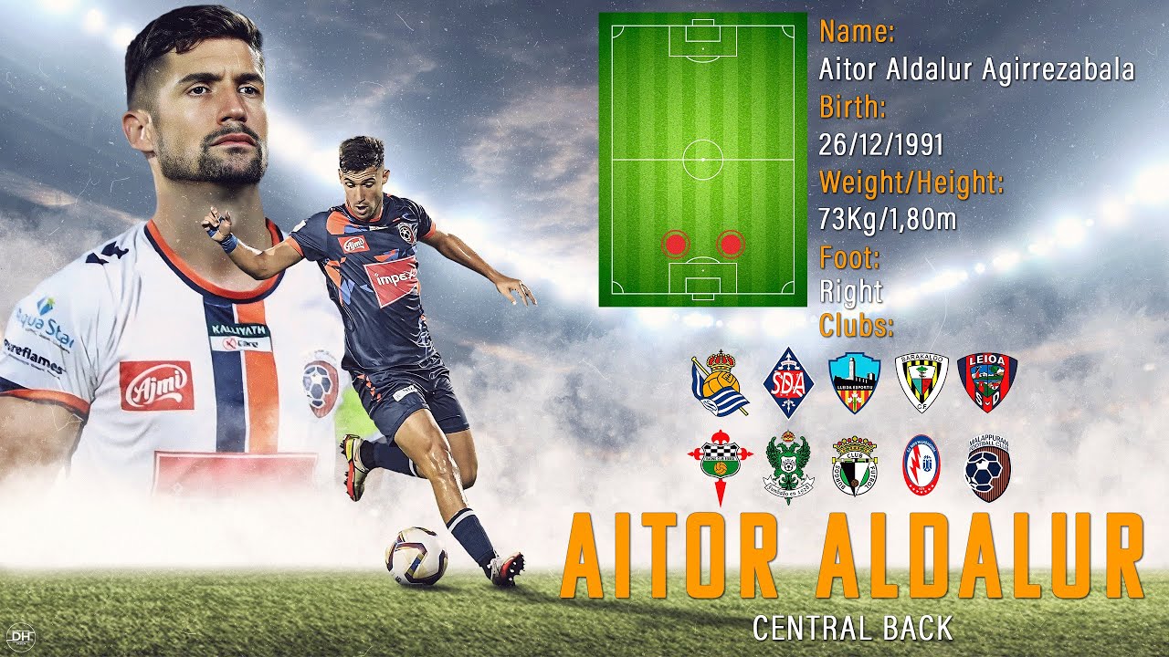 Aitor Aldalur - Central Back (2024)