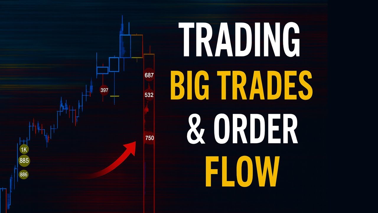 Orderflow Trading Explained: Big Trades, Absorption & Heatmap Levels
