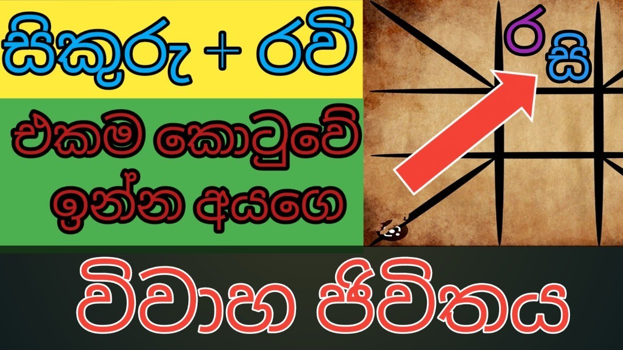 සිකුරු රවි එකම කොටුවේ විවාහ ජිවිතේ | SIKURU MARUWA | LAGNA PALAPALA | LAGNA PALAPALA TODAY