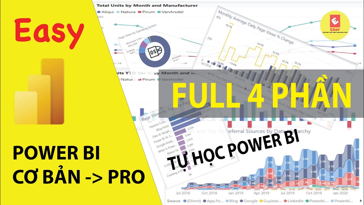 Tự học Power BI cơ bản từ A đến Z cho người mới bắt đầu - Full 4 phần