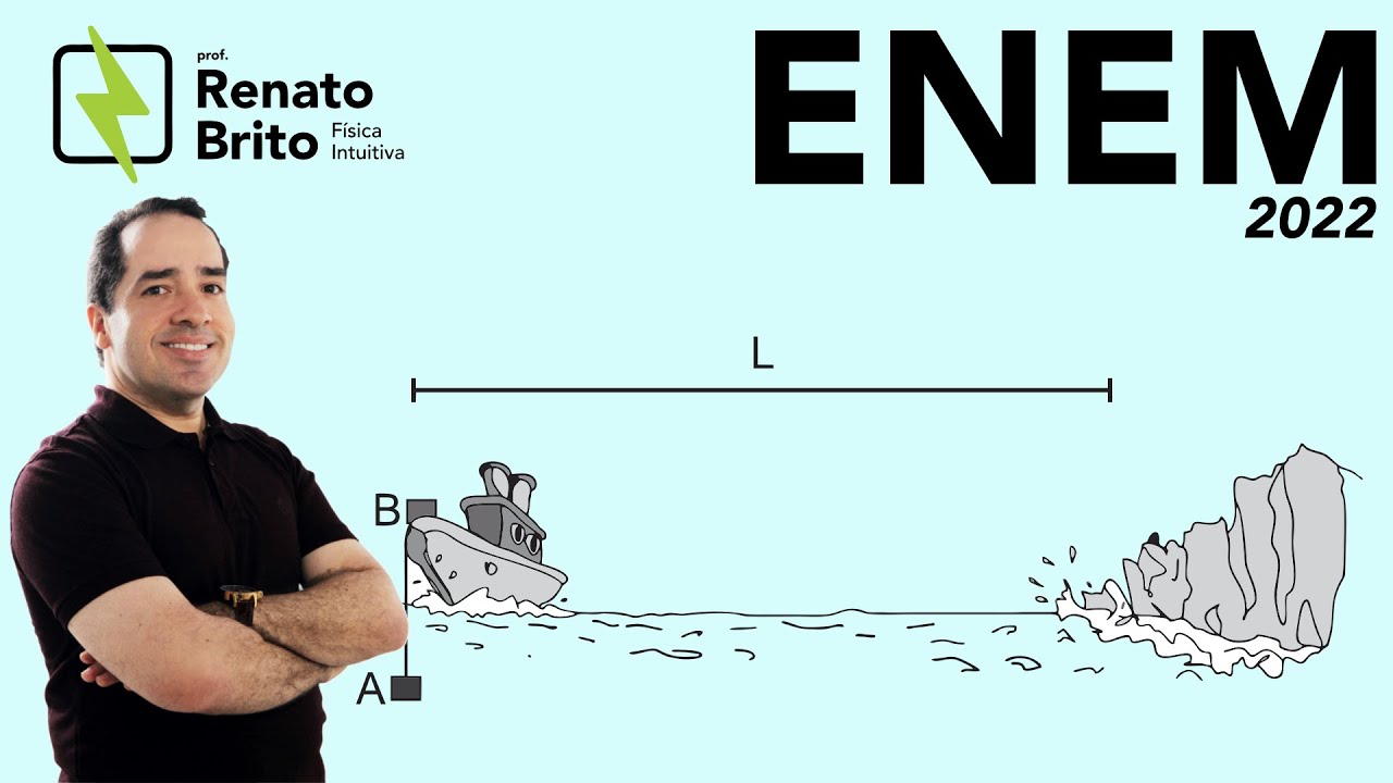 ENEM 2022 | Física | O sinal sonoro oriundo da queda de um grande bloco de gelo de uma geleira