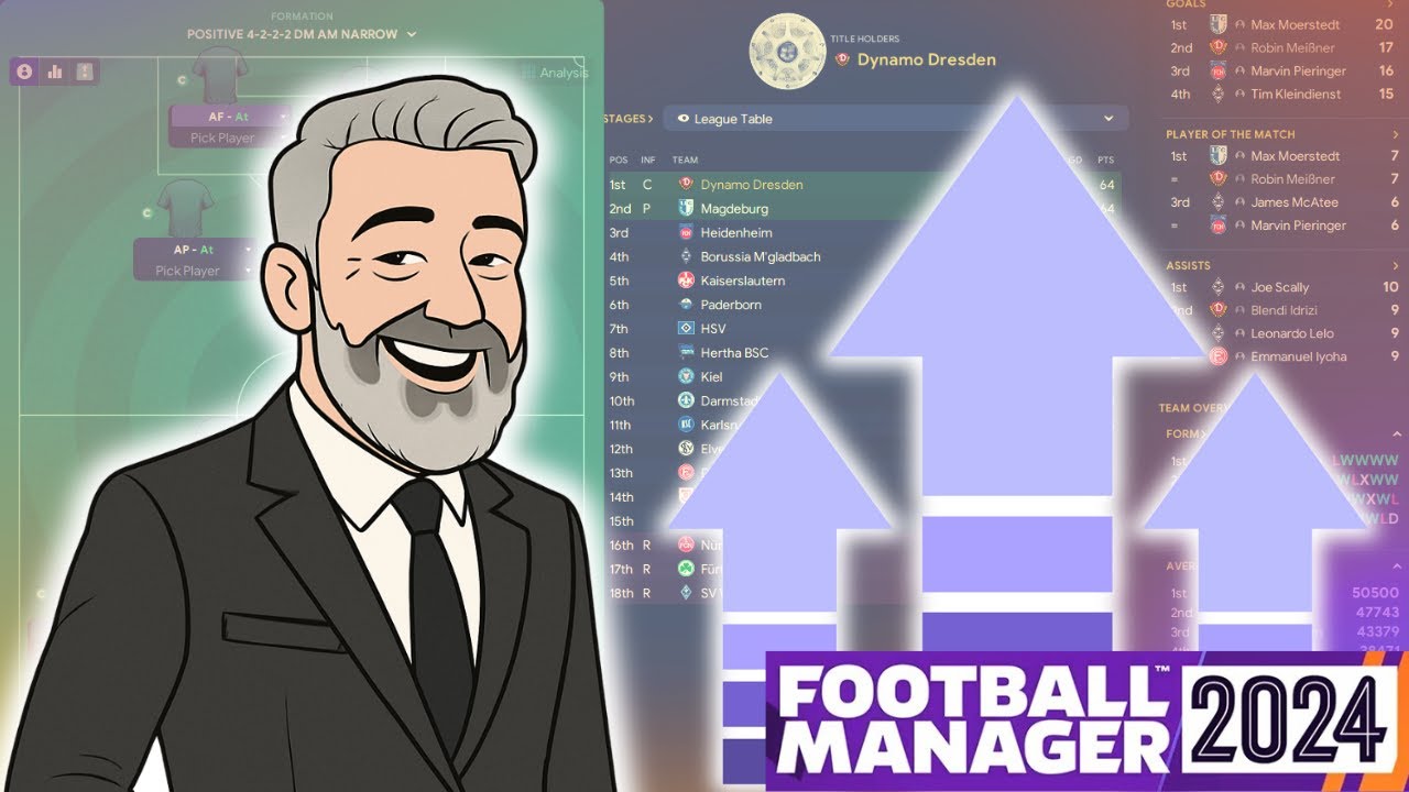 Secret Lower League Tips You NEED to Win in FM!