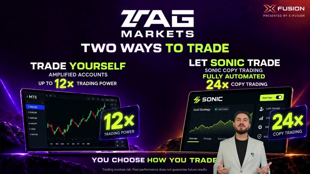 How Copy Trading Works | SONIC AI + TAG Markets | Up to 24X Trading Power