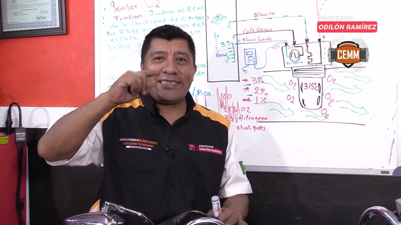 Sensor de oxigeno: Funcionamiento y Análisis