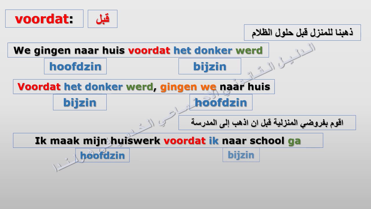 تعلم اللغة الهولندية : كلمات الربط (الجزء الثاني) 27