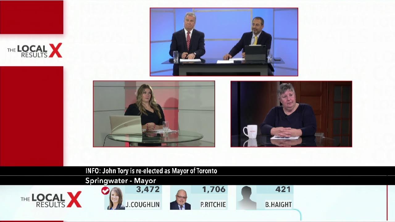 The Local Results: 2022 Ontario Municipal Elections
