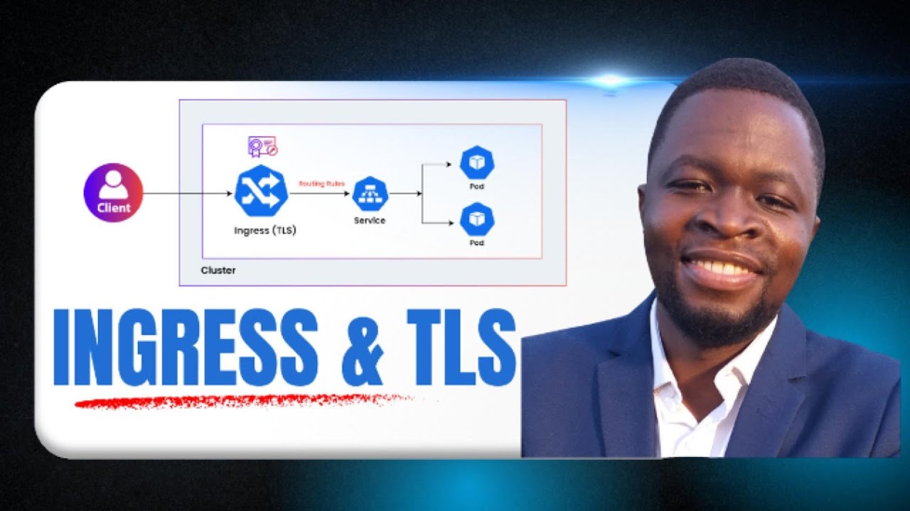 Kubernetes Ingress Explained in 15 Minutes | Hands On