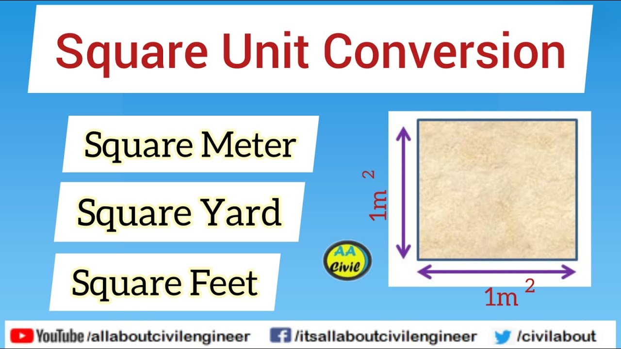 Square Unit Conversion | Square Yard | Square Meter | Square Feet | All About Civil Engineer