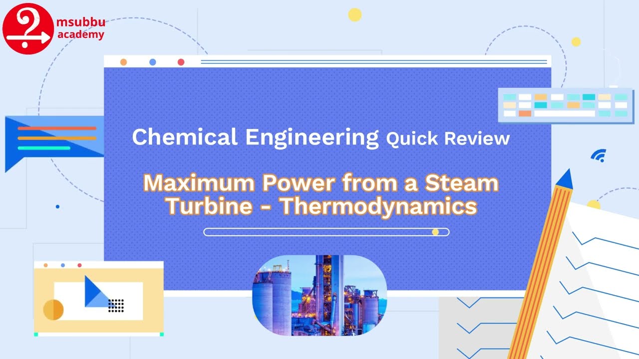 Turbine Power | Flow Processes | TS Diagram | Thermodynamics | msubbu