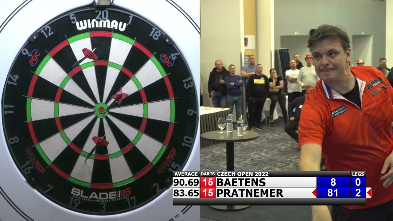 Česká šipková organizace / Czech Darts Organization