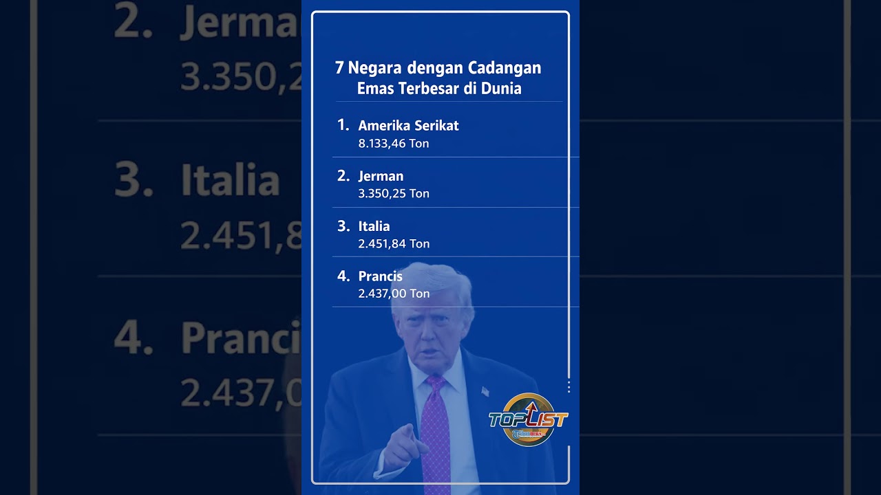 7 Negara dengan Cadangan Emas Terbesar di Dunia, Amerika Serikat dan Jerman Mendominasi