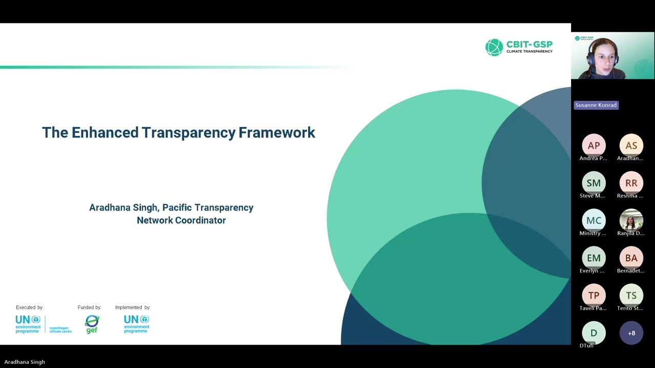 The Paris Agreement's Enhanced Transparency Framework: A Refresher for the Pacific Network - PART I